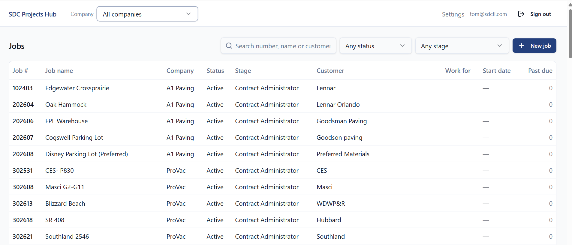 Projects Hub screenshot
