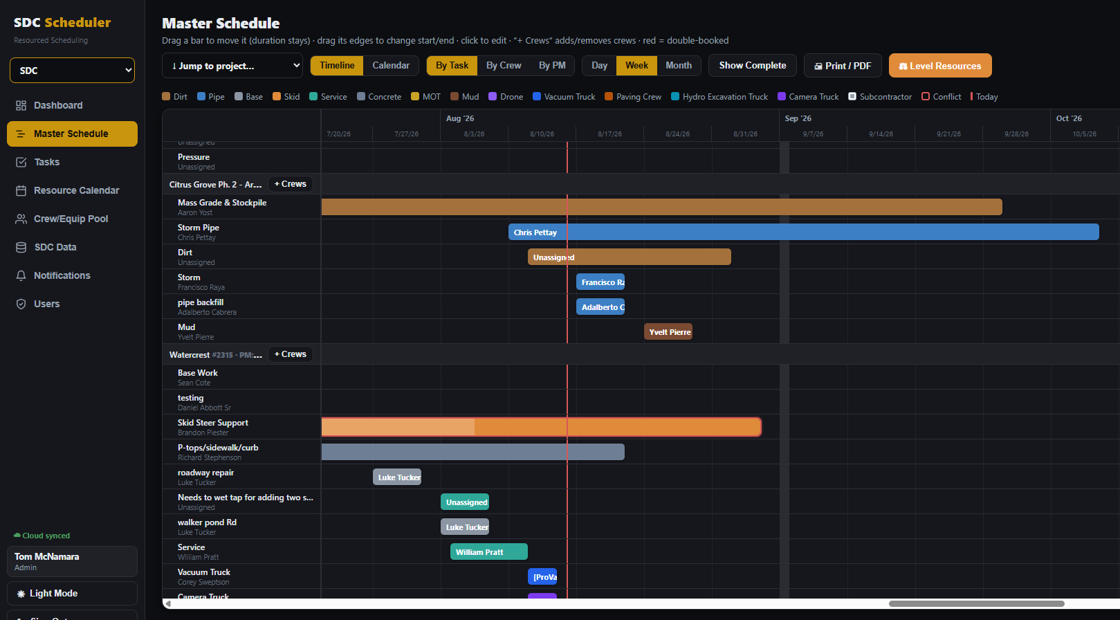 SDC Scheduler screenshot